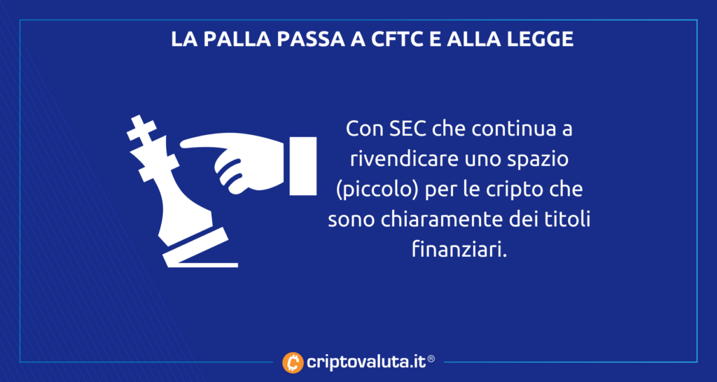 La SEC descarta Bitcoin Ethereum