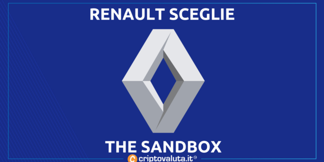 RENAULT THE SANDBOX