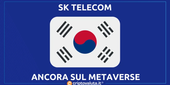 TELECOM METAVERSE