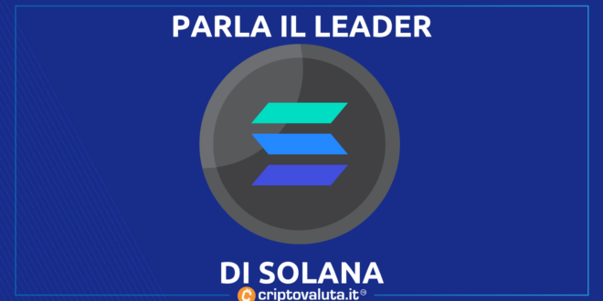 SOLANA LEADER
