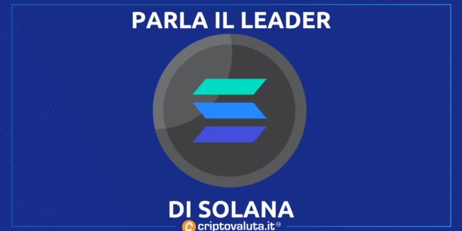 SOLANA LEADER