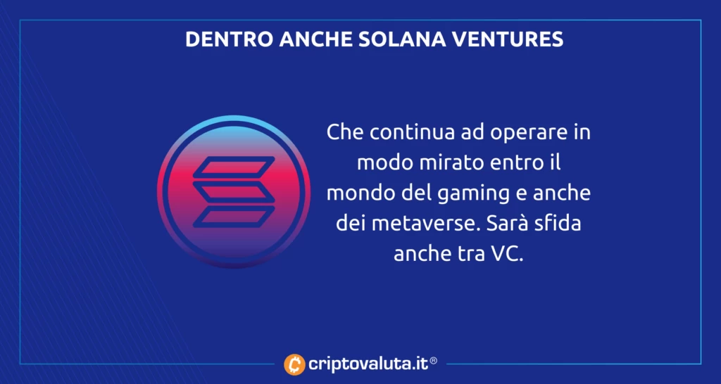 solana ventures investe