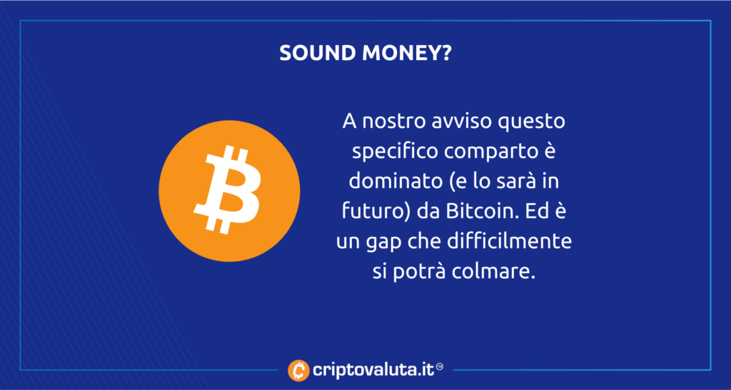 Sound money Ethereum