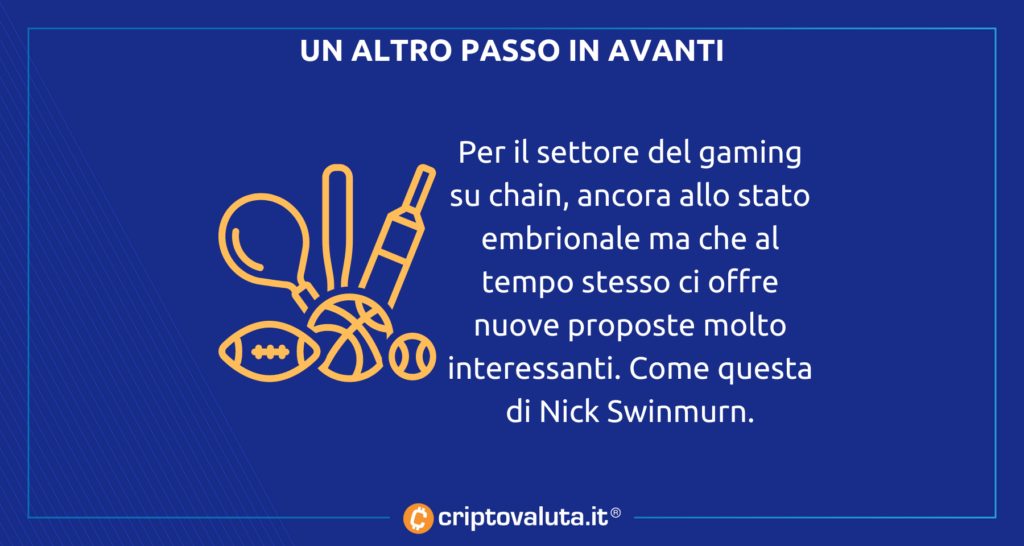crypto gaming analisi