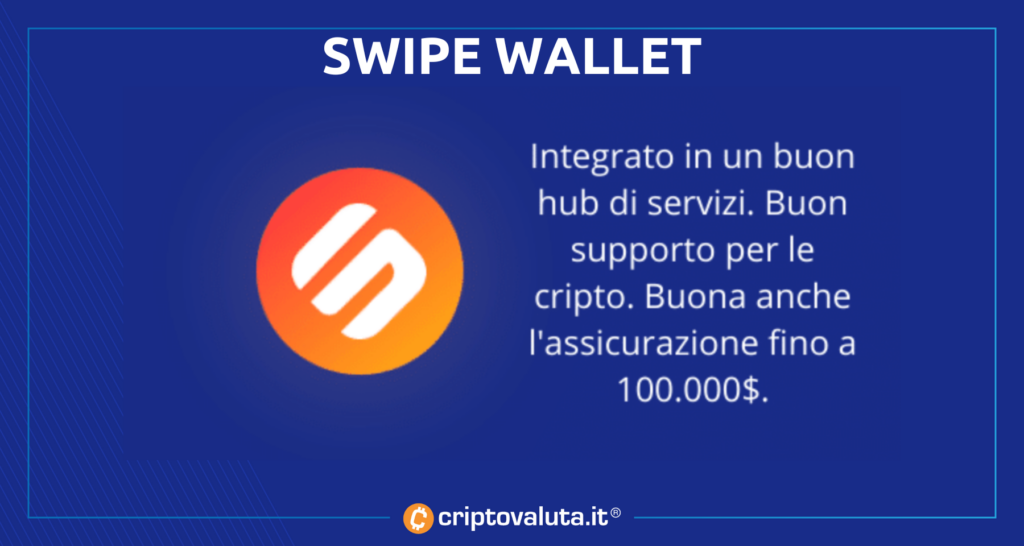 Swipe Wallet - analisi dell'App