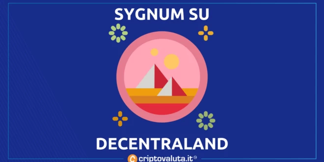 SYGNUM SBARCA SU DECENTRALAND