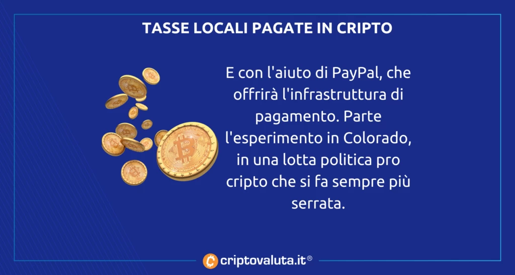 Cripto bitcoin colorado