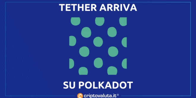 TETHER POLKADOT