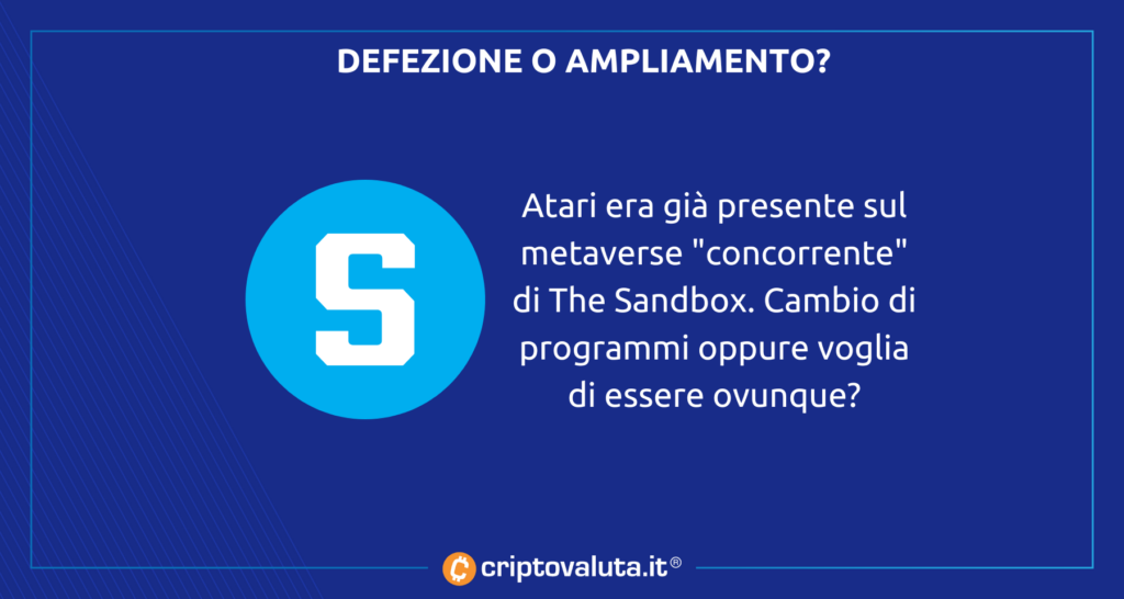 Atari sbarca su The sandbox