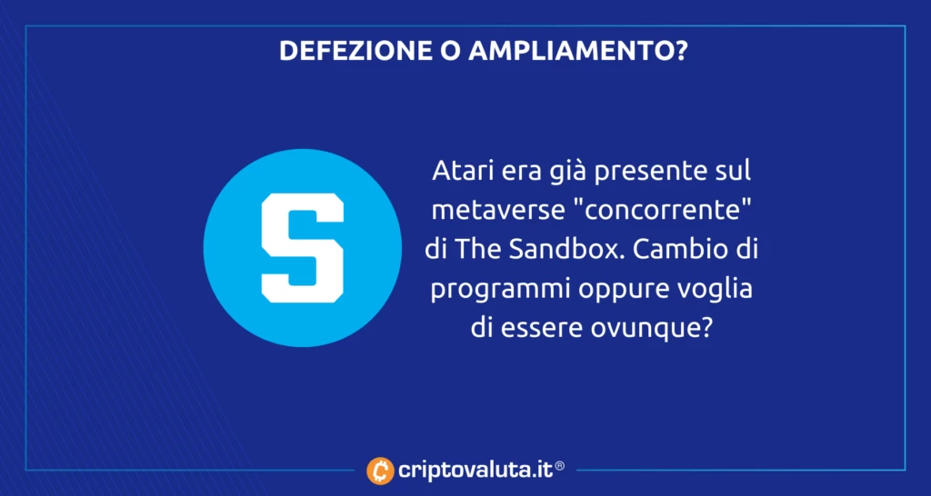 Atari sbarca su The sandbox