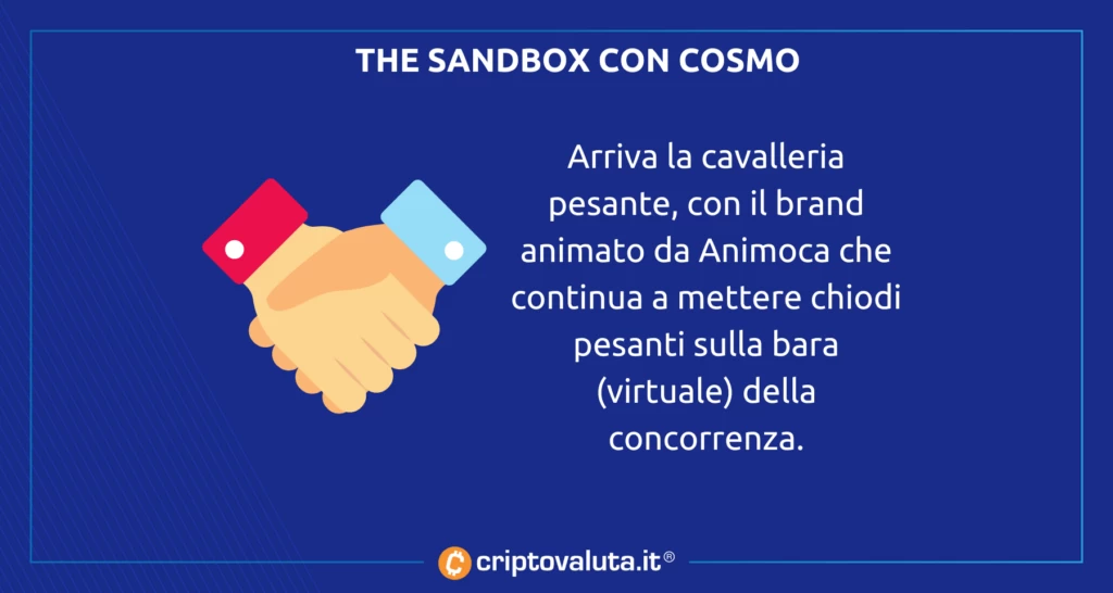 The Sandbox con Cosmo