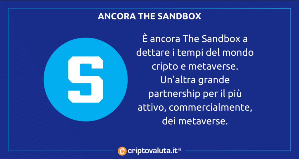 The Sandbox - TV COREANA