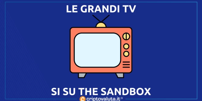 TV COREANA SU THE SANDBOX