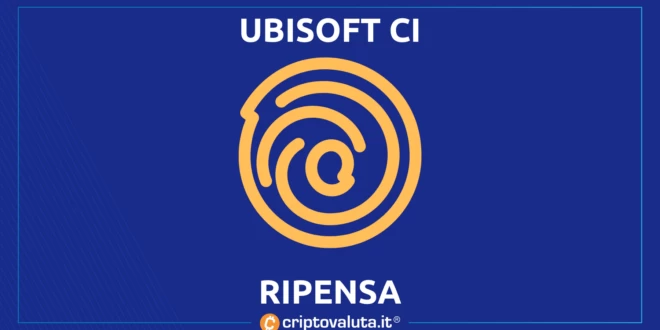 UBISOFT NFT