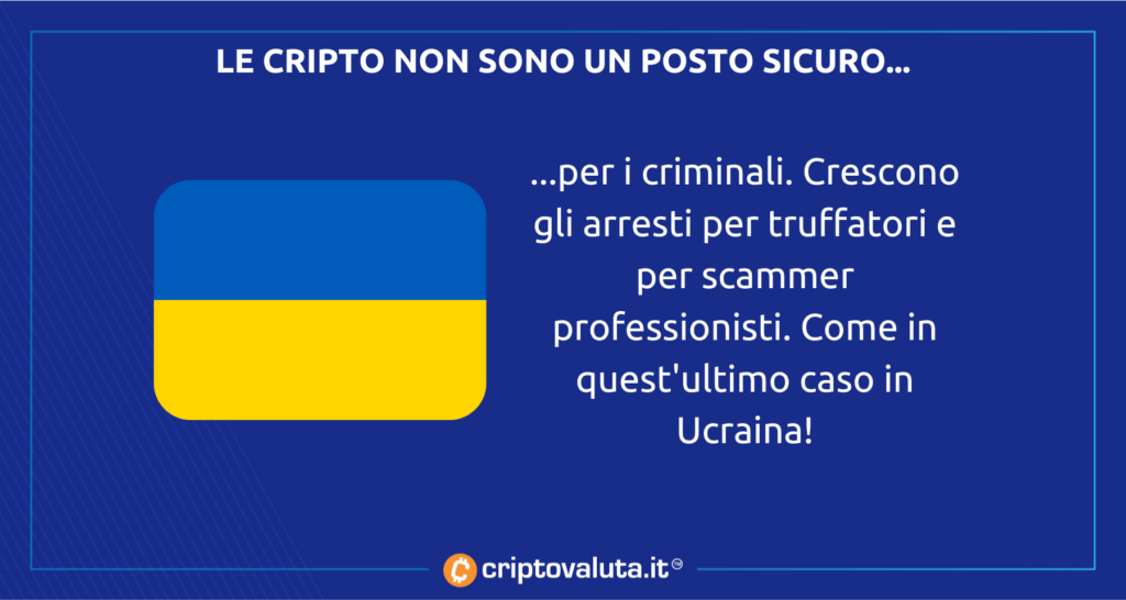 Cripto truffe