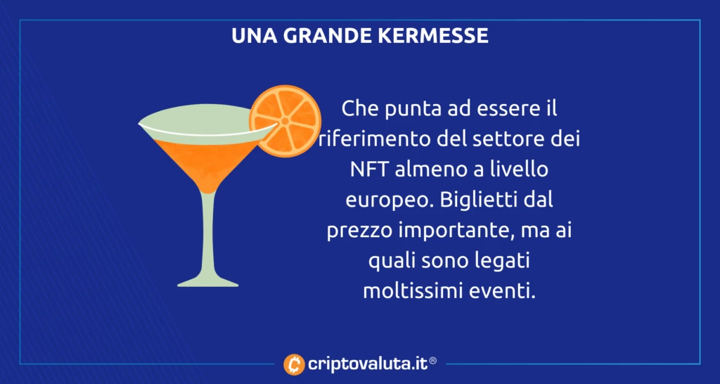 NFT Riferimento fiera valencia