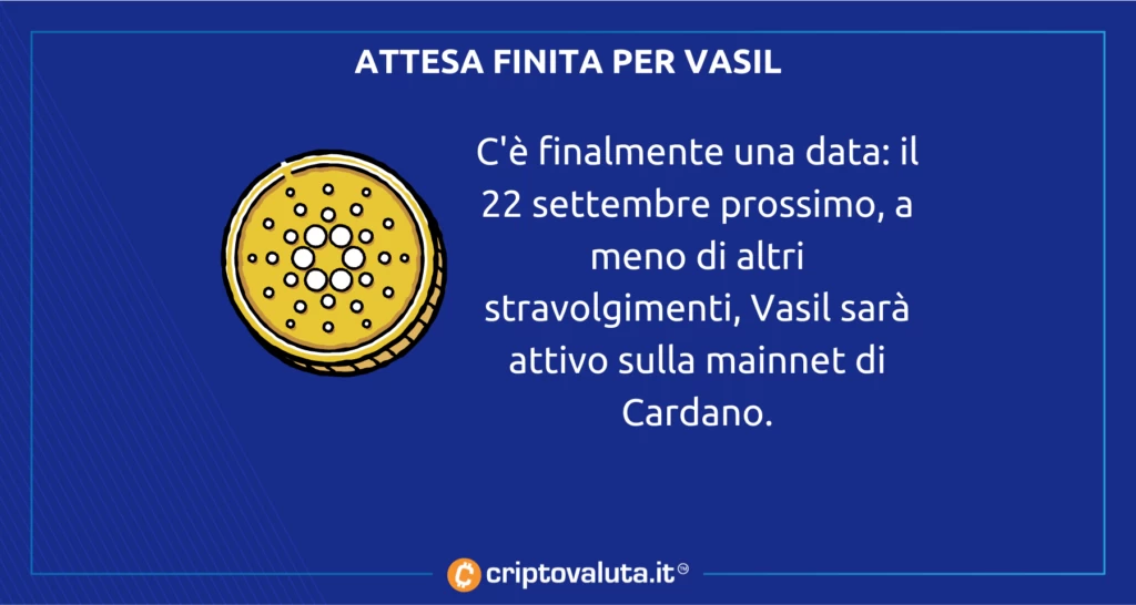 Cardano 22 settembre