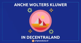 WOLTERS KLUWERS DECENTRALAND