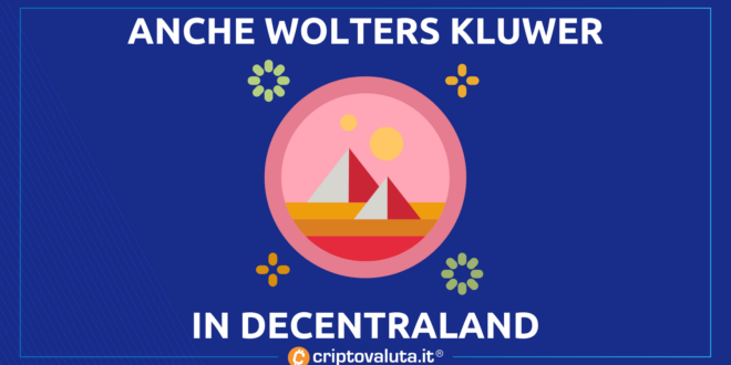 WOLTERS KLUWERS DECENTRALAND