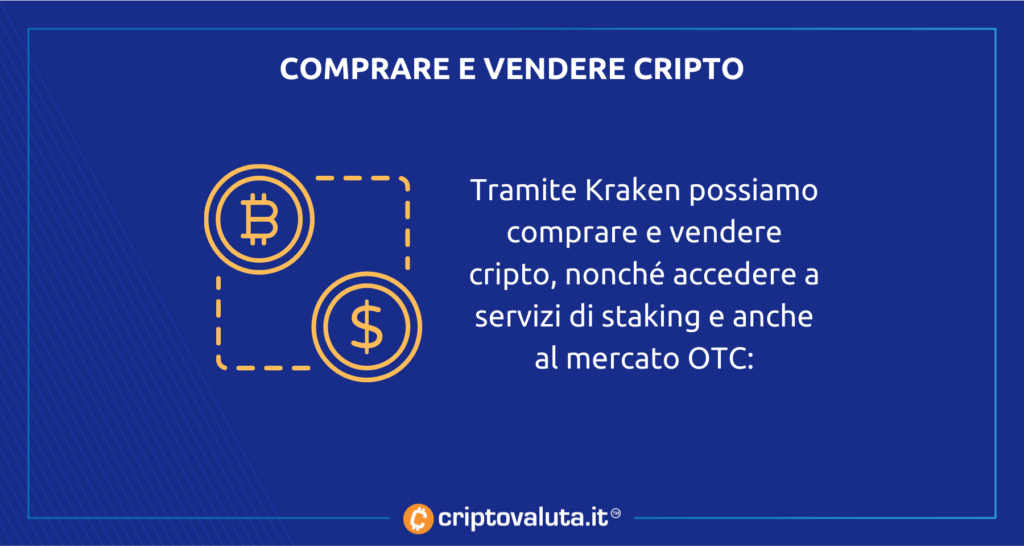 Kraken per comprare criptocoin e cryptotoken