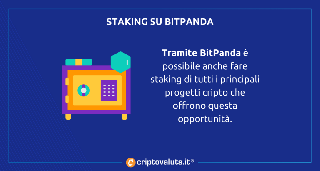 BitPanda offre staking