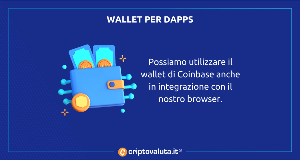 Wallet Dapps Coinbase - analisi di criptovaluta.it