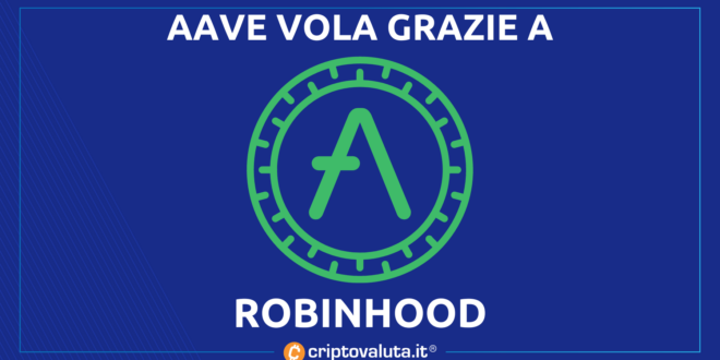 AAVE ROBINHOOD