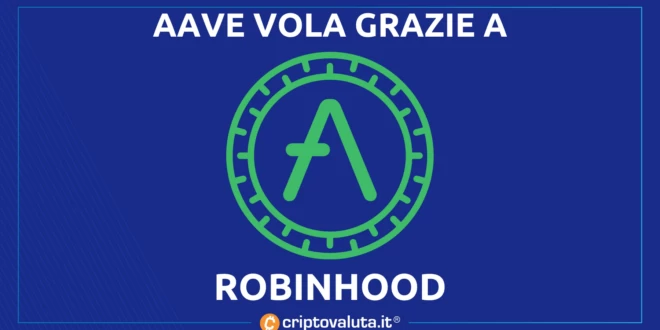 AAVE ROBINHOOD