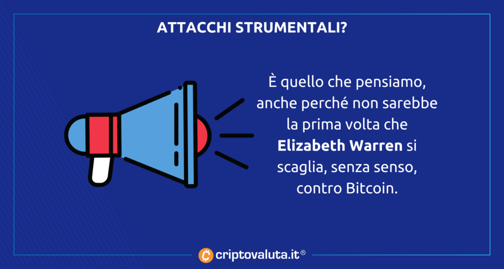 Warren contro Bitcoin
