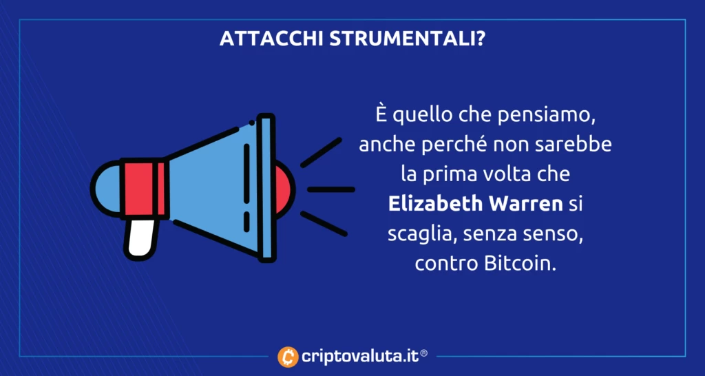 Warren contro Bitcoin