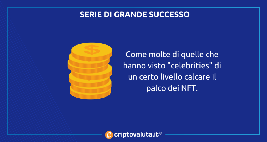 Madonna serie NFT successo