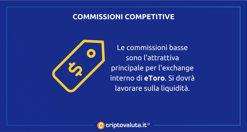 Commissioni ridotte Binance