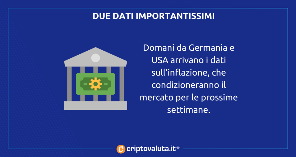 USA Germania inflazione Bitcoin
