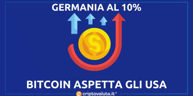 Bitcoin: morirà o ripartirà? | Oggi può decidersi  &hellip;