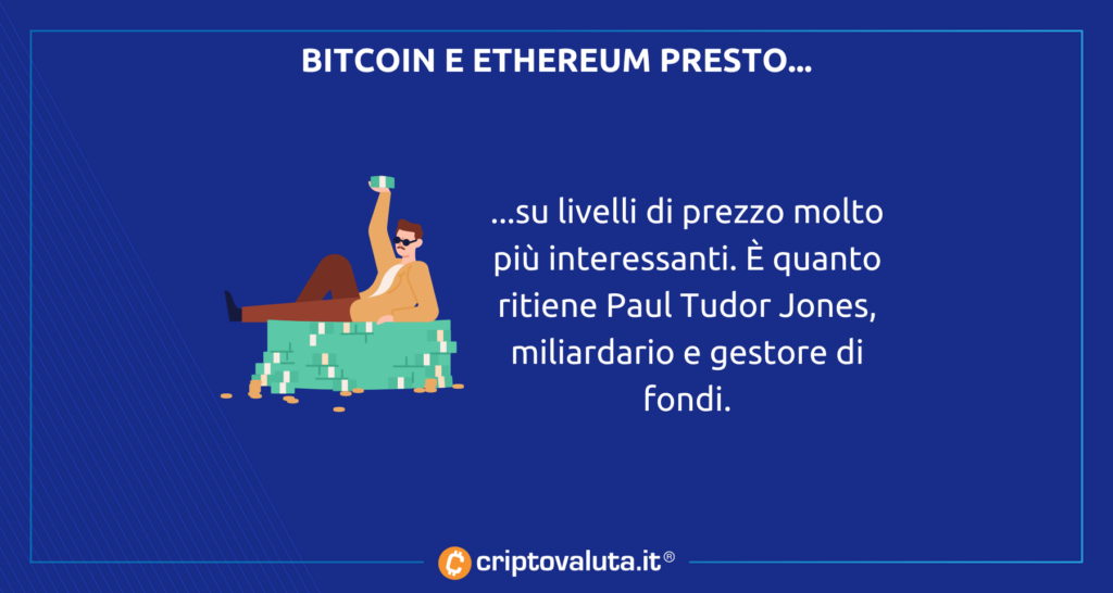 Bitcoin Ethereum Tudor Jones