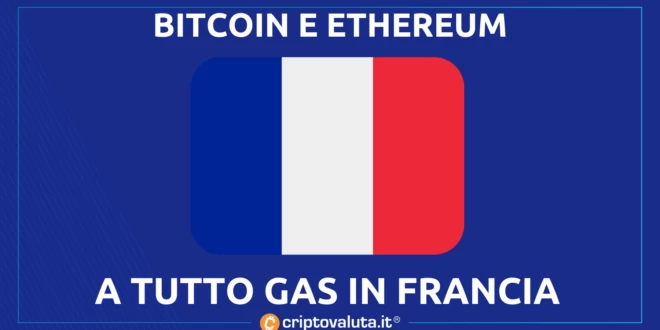 BITCOIN ETHEREUM SOCIETE GENERALE