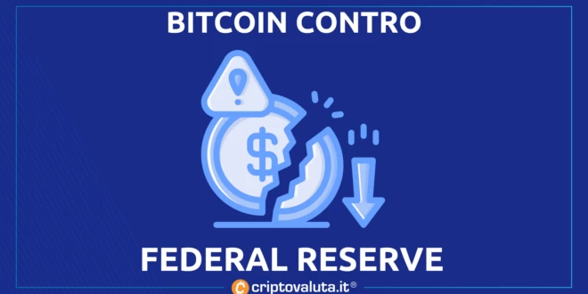 BITCOIN FEDERAL RESERVE