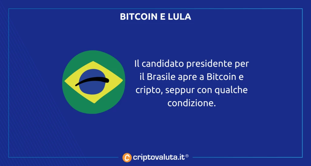 Lula pro Bitcoin e cripto