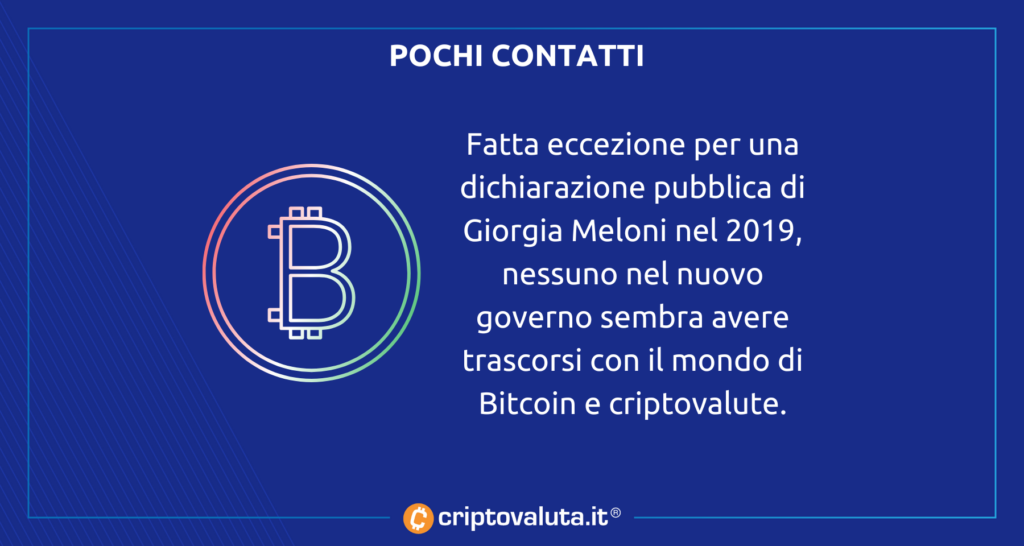 Gobierno criptográfico BItcoin tranquilo y plano