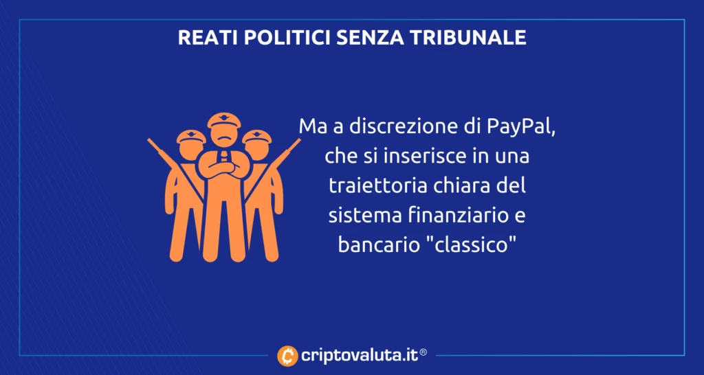 Processo Paypal