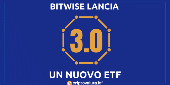 Bitwise lancia nuovo ETF