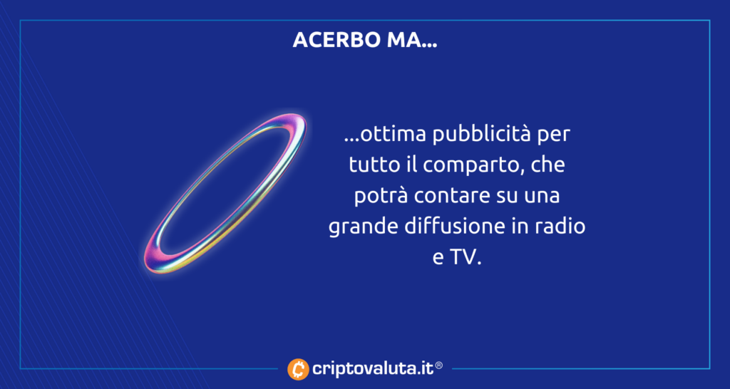Metaverse BMW analisi acerbo
