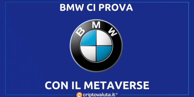 BMW METAVERSE