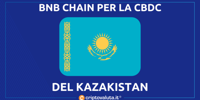 KAZAKISTAN BNB CHAIN