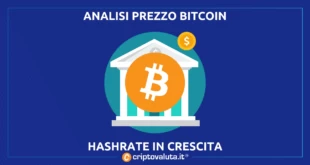 Bitcoin hashrate