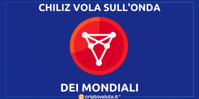 CHILIZ VOLA MONDIALI