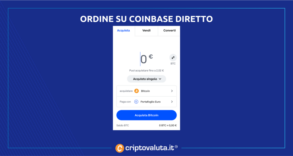 Coinbase analisi acquisto