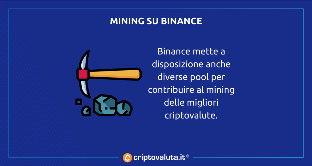 Binance - mining - intermediario