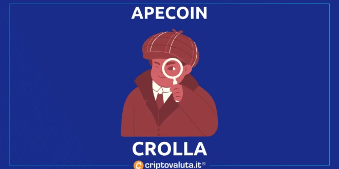 CROLLO APECOIN