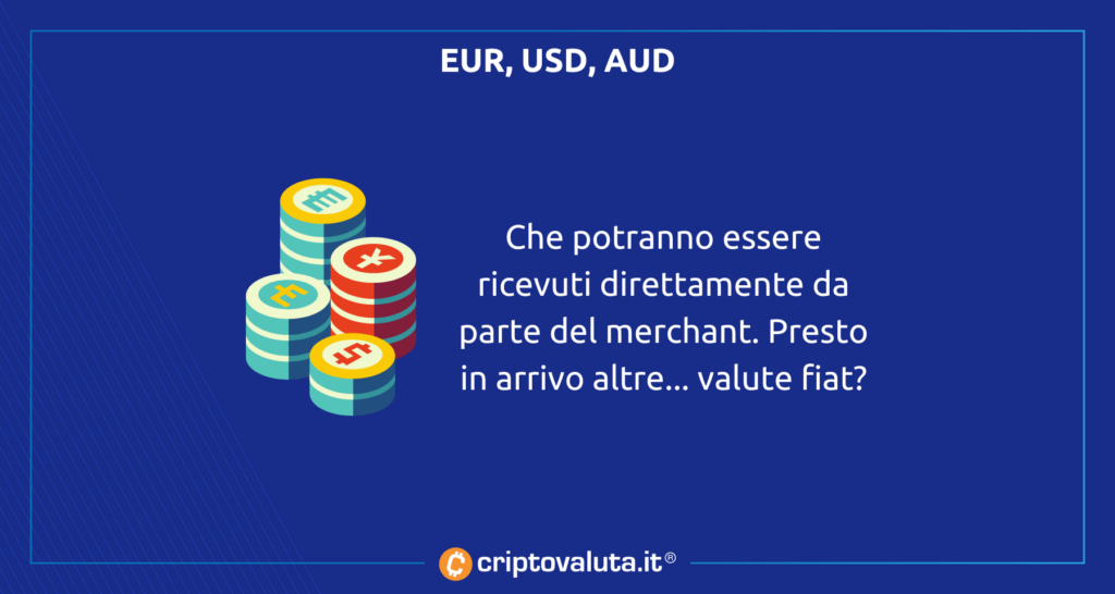 cryptocom pay analisi
